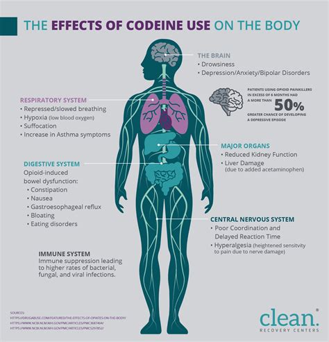 Cidine: Uses, Dosage, Side Effects, FAQ